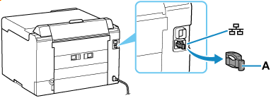 figura: Rimozione del coperchietto